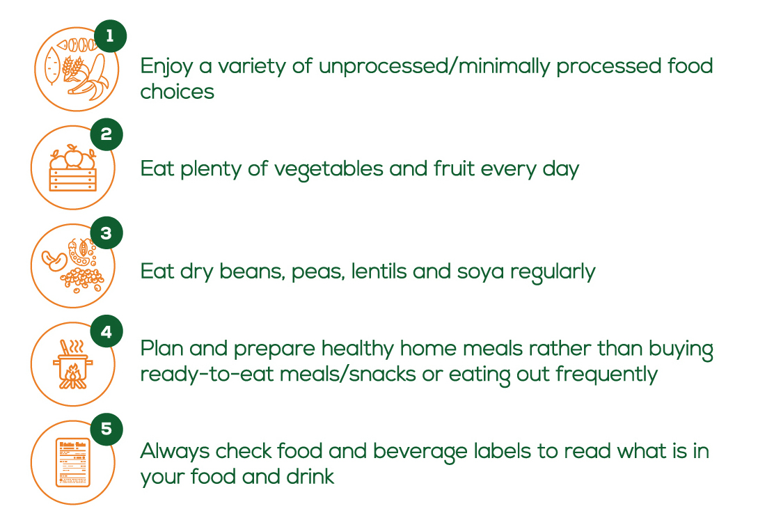 whole foods